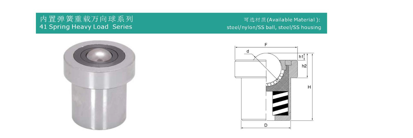 Spring Load Top Flange Mount Ball Transfer Units f4c770f4-9c91-499c-858a-c4201e01ecbb