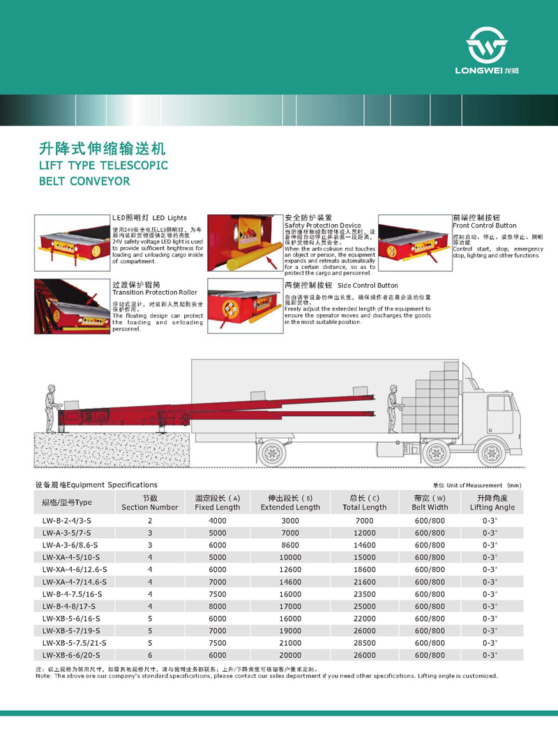 adjustable height telescopic belt conveyor adjustable height telescopic belt conveyor