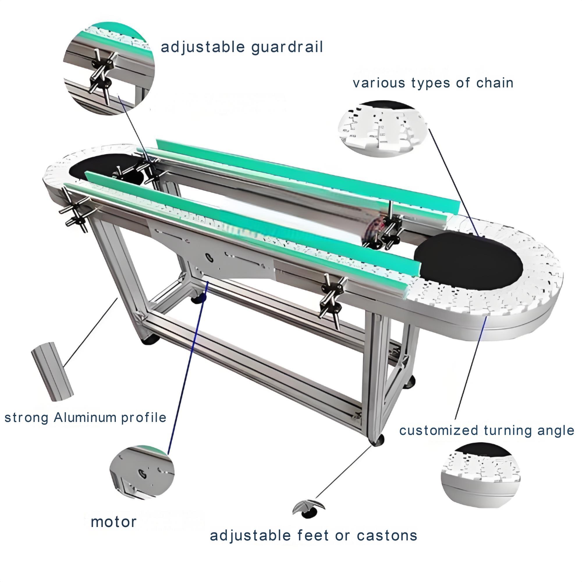 flexible mudular conveyor structure flexible mudular conveyor structure