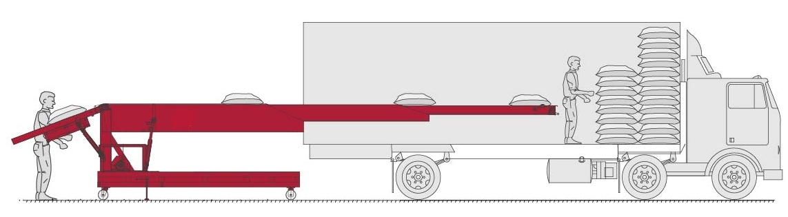 MOVABLE TYPE TELESCOPIC BELT CONVEYOR 图片.png1