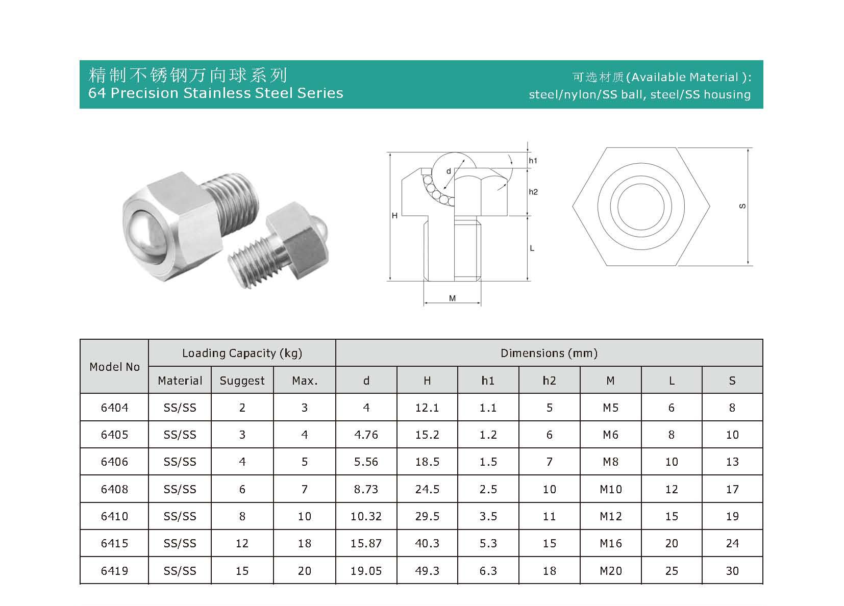 hexagonal thread mount min ball transfer unit hexagonal thread mount min ball transfer unit
