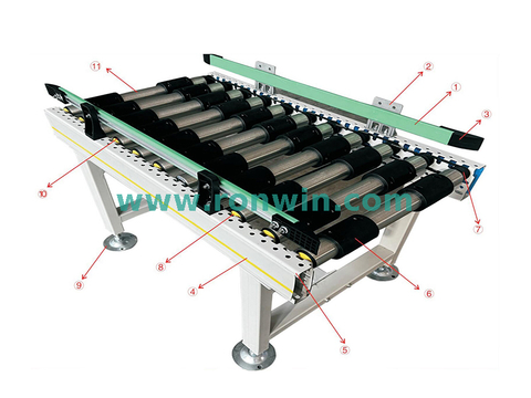 Full Range of Roller Conveyor Line Components & Parts