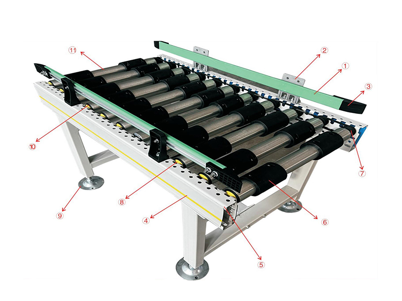 roller conveyor parts & components
