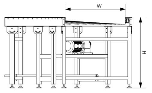 Double Sprocket Driven Curved Roller Conveyor