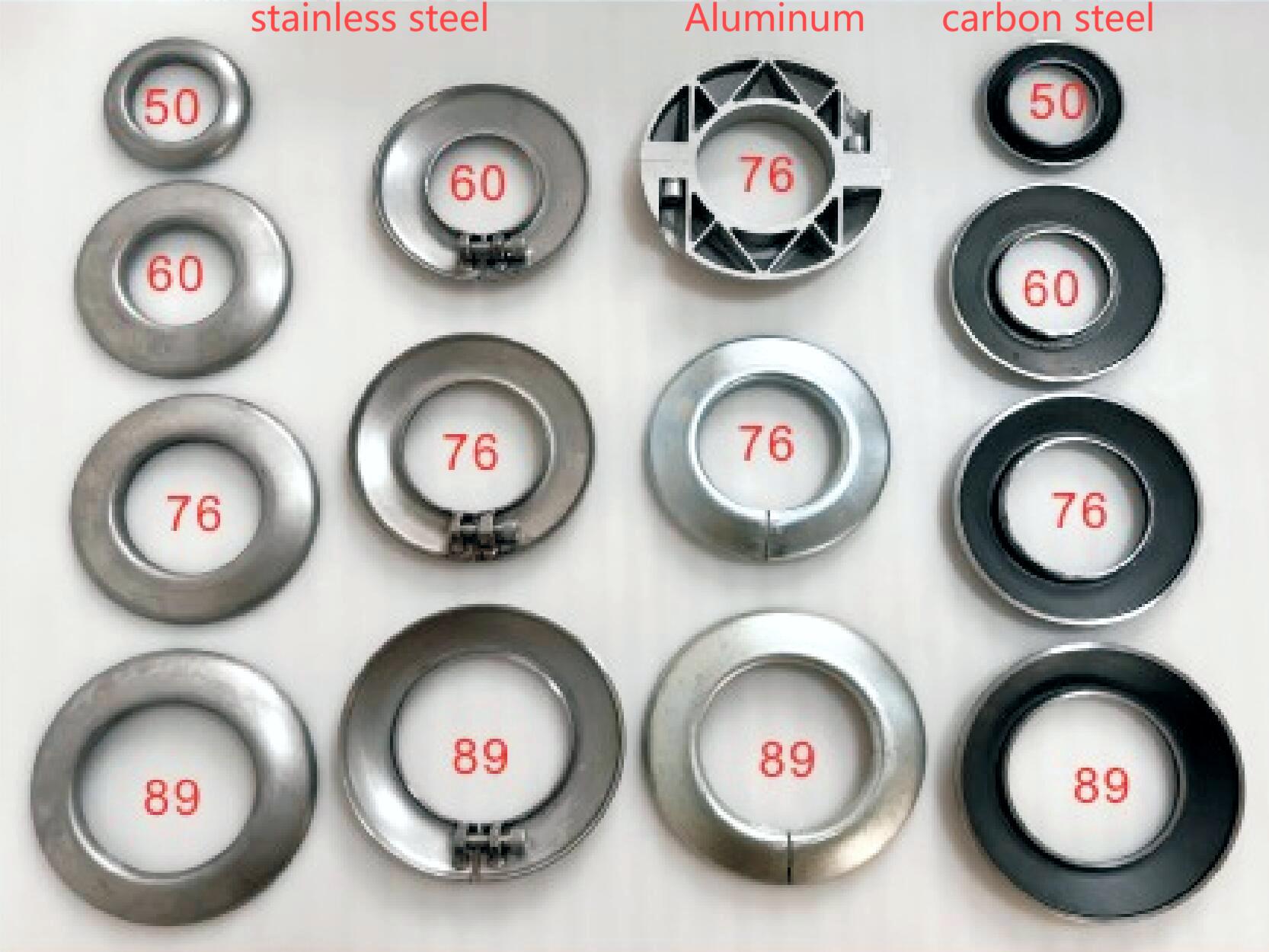 conveyor roller flange