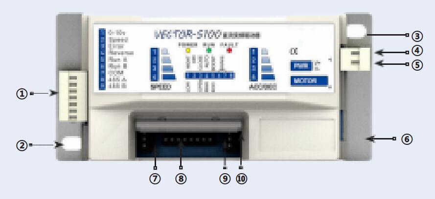 DC Motor Drive Roller Driver card S100 layout