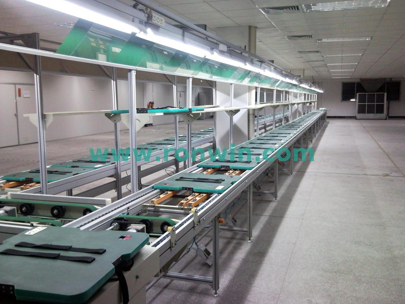 Speed Fold Chain Conveyor System for Production Line