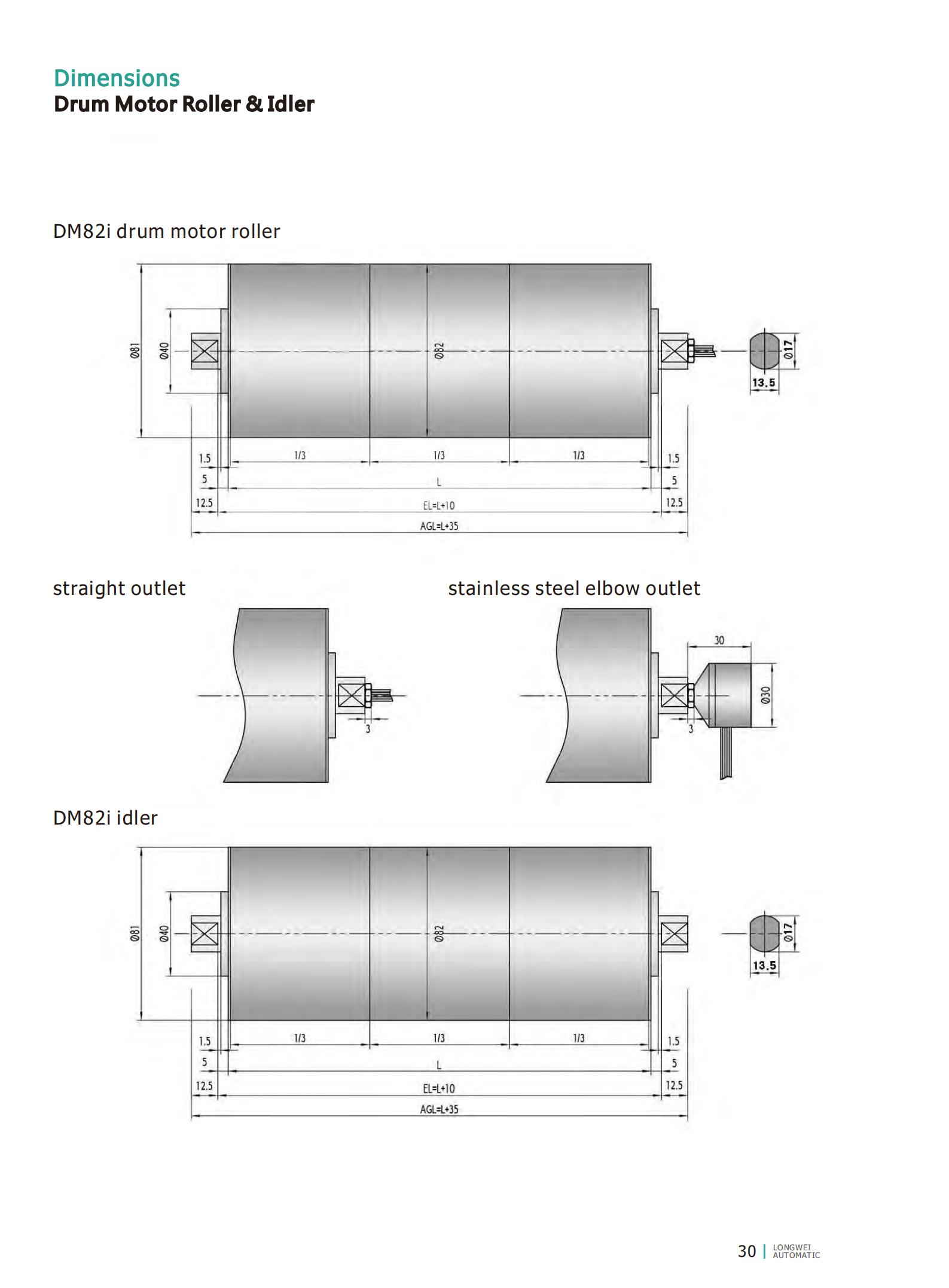 DM82i drum motor roller dimensions