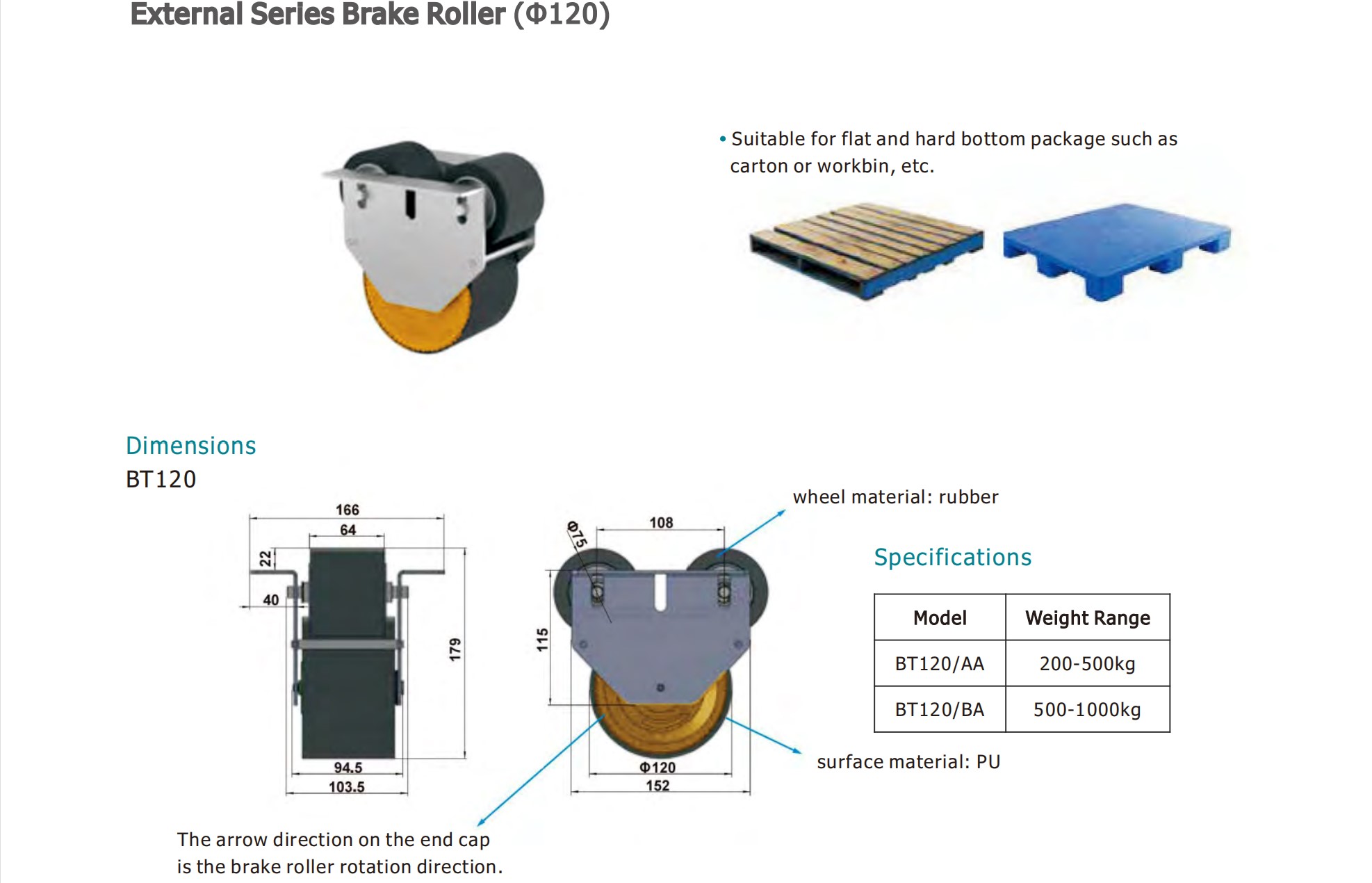 BT120 external brake roller