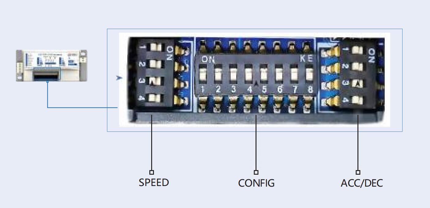 Motor drivem roller controller DIP dialing function