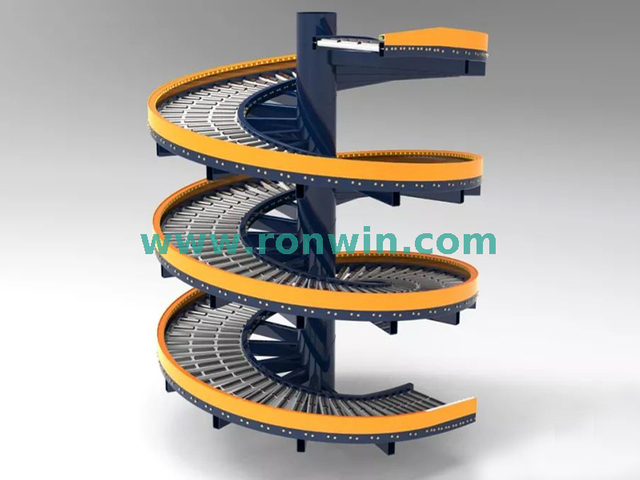 Spiral Vertical Elevator Roller Conveyor