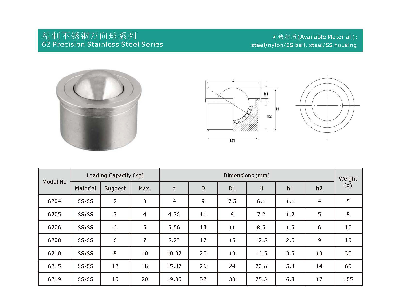 Stainless Steel Precision Plain Body Mini Ball Transfer Unit from China