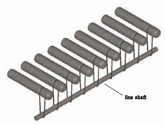 lineshaft single grooved roller