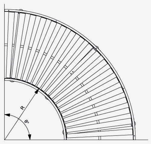 gravity curved roller conveyor