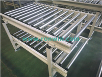 Double Layer Poly-v Pulley Motor Driven Roller Conveyor