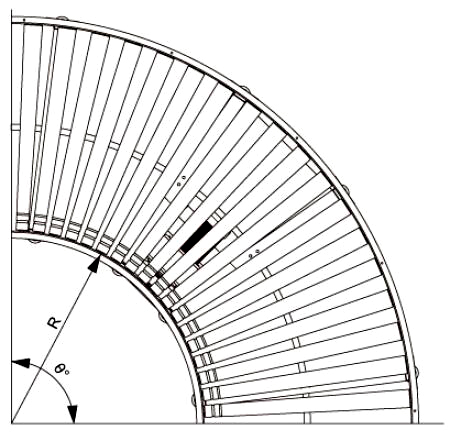 “O” Belt Driven Curved Roller Conveyor