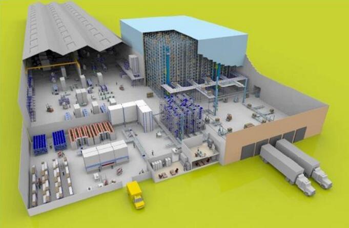  Warehouse Sorting System