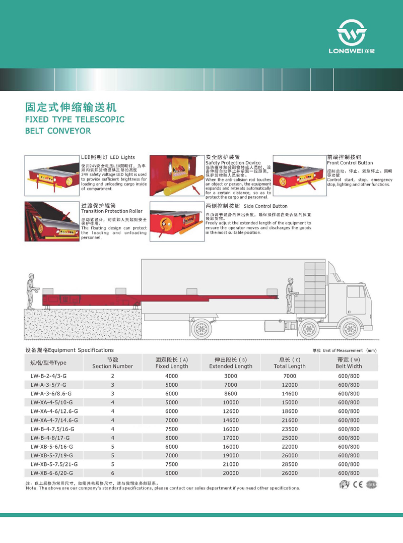 fixed telescopic belt conveyor