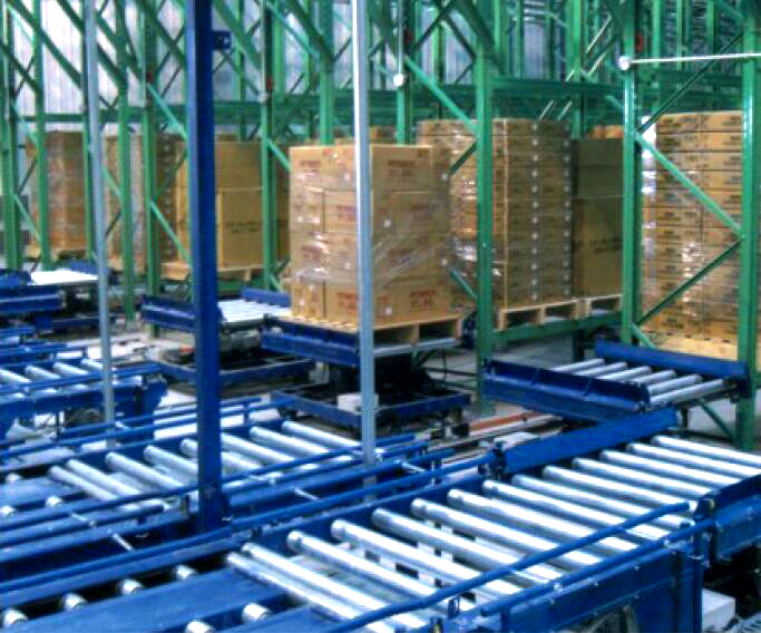 Do you have a good understanding of roller conveyors?
