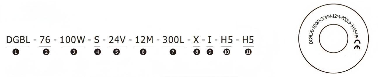 DGBL76 Motor Drive Roller Model No. Example