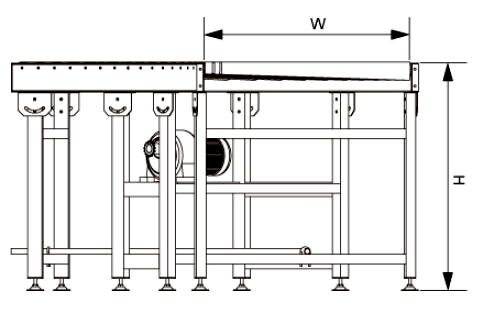 “O” Belt Driven Curved Roller Conveyor