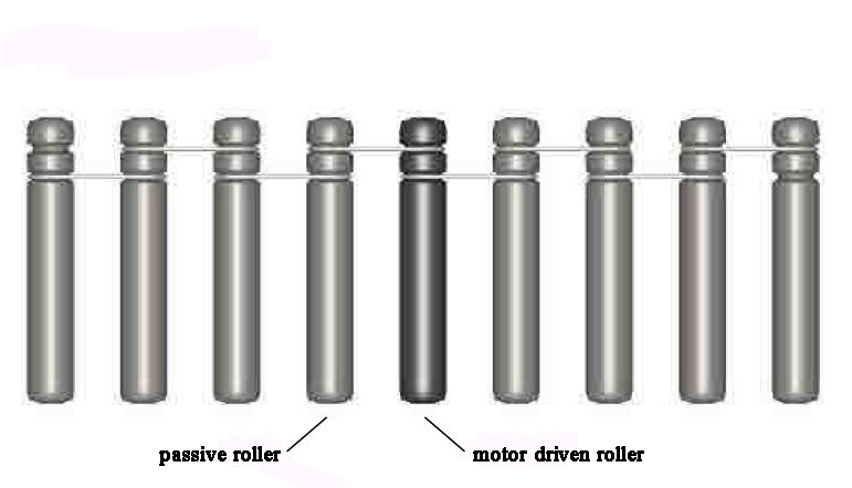 double groove belt driven roller layout