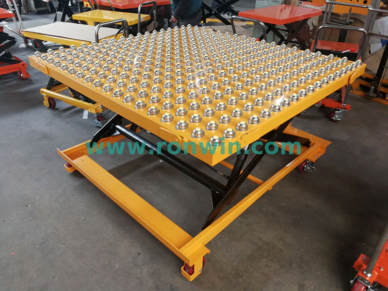 All direction Ball Transfer Unit Working Table Conveyor from China ...