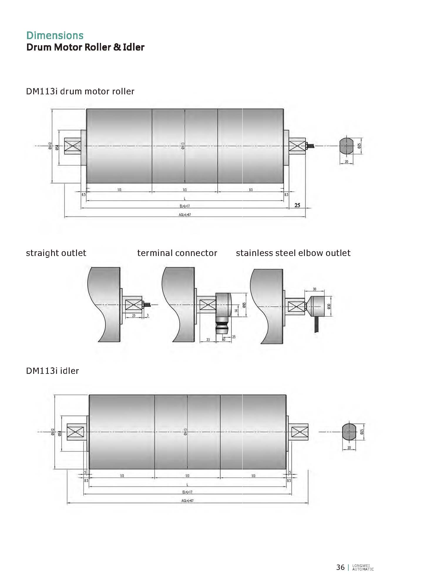 DM113i drum motor roller dimensions