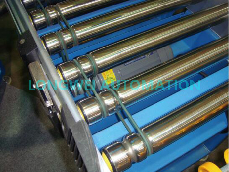 O-Belt Driven Roller Conveyor | Single/Double Groove & End Pulley Type