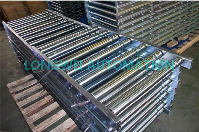 O-Belt Driven Roller Conveyor | Single/Double Groove & End Pulley Type
